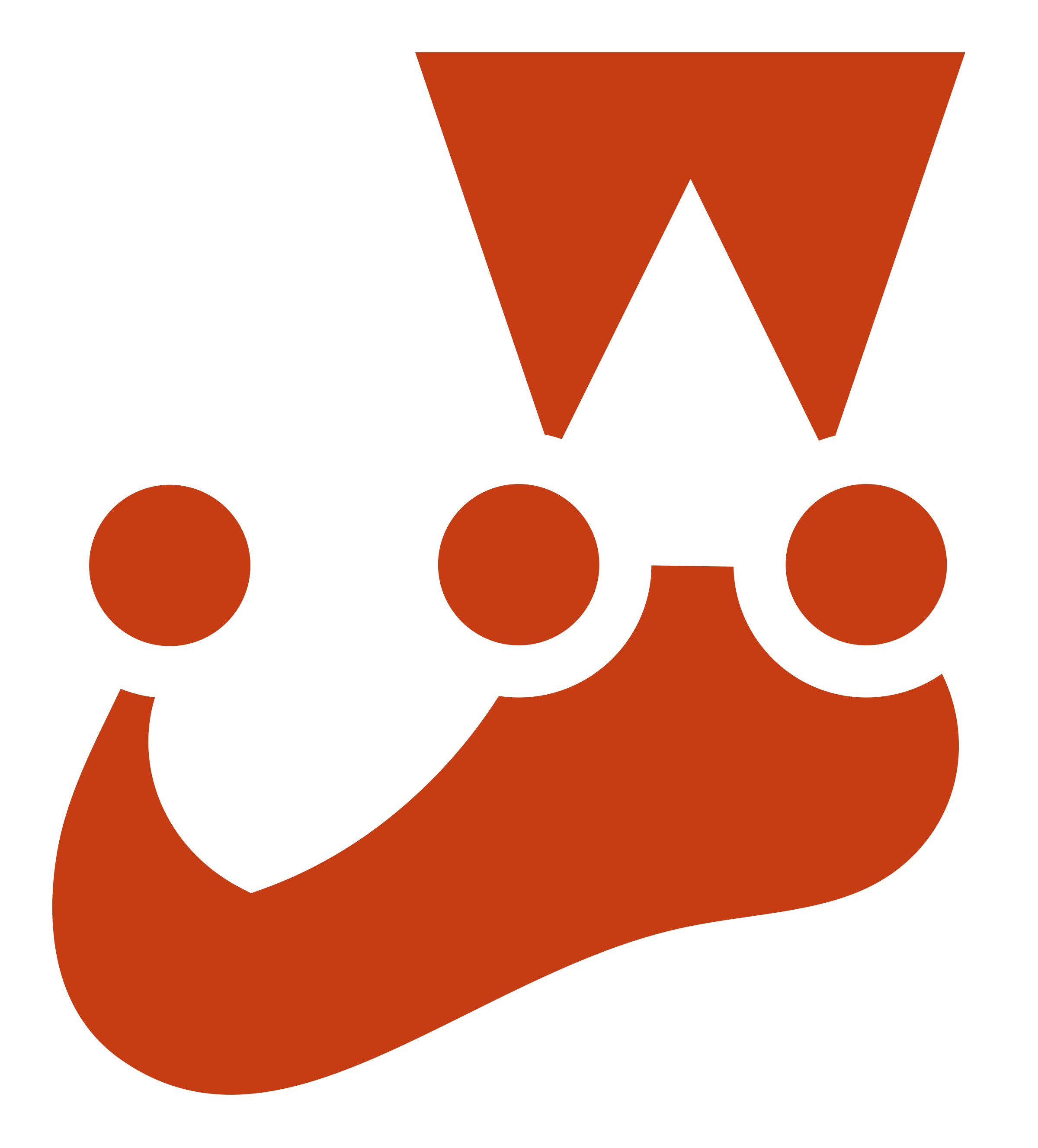 Jest Testing